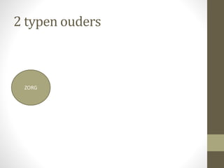 2 typen ouders
ZORG
 