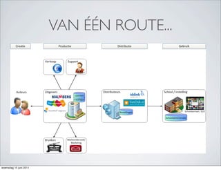 VAN ÉÉN ROUTE...




woensdag 15 juni 2011
 