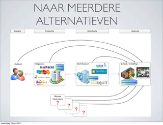 NAAR MEERDERE
                        ALTERNATIEVEN




woensdag 15 juni 2011
 