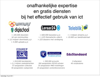 onafhankelijke expertise
                                    en gratis diensten
                             bij het effectief gebruik van ict


               > 185.000 docenten                > 600.000 bezoeken p.jr.            > 1 miljoen streams p.jr.
               lid van communities              > 1.225 thematische video’s         > 10.000 uur beeldmateriaal
           > 3,5 miljoen downloads p.jr.       > 225 dossiers met verdieping
                 > 4.000 uploads p.jr.




                   > 818.000 leerobjecten             > 500.000 accounts                   8 afspraken
                > 2,1 miljoen zoekopdrachten    360 aangesloten PO/VO scholen            46 vocabulaires
                  57 aangesloten collecties     35 aangesloten MBO-instellingen
                 40 aangesloten zoekportals    35 aangesloten contentleveranciers




woensdag 15 juni 2011
 