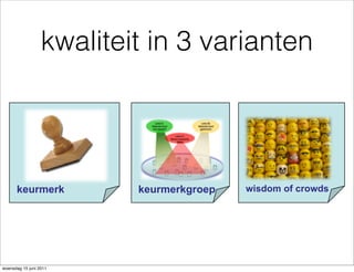 kwaliteit in 3 varianten




      keurmerk            keurmerkgroep   wisdom of crowds




woensdag 15 juni 2011
 