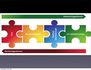 woensdag 15 juni 2011
 