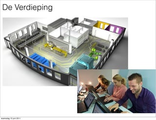De Verdieping
                        DeVerdieping
                                   !




woensdag 15 juni 2011
 