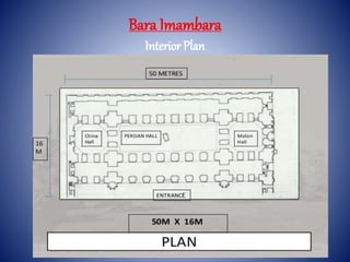 Bara Imambara
Interior Plan
 