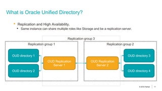 Oracle Unified Directory. Lessons learnt. Is it ready for a move from ...