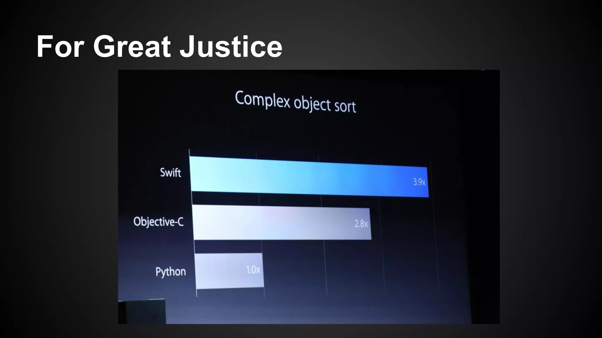 For Great Justice