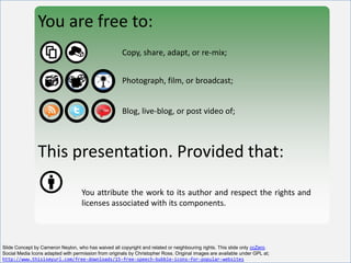 You are free to:
Copy, share, adapt, or re-mix;
Photograph, film, or broadcast;
Blog, live-blog, or post video of;
This presentation. Provided that:
You attribute the work to its author and respect the rights and
licenses associated with its components.
Slide Concept by Cameron Neylon, who has waived all copyright and related or neighbouring rights. This slide only ccZero.
Social Media Icons adapted with permission from originals by Christopher Ross. Original images are available under GPL at;
http://www.thisismyurl.com/free-downloads/15-free-speech-bubble-icons-for-popular-websites
 