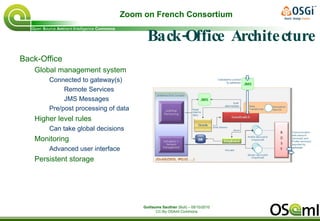 Adaptable to the context