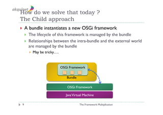 How do we solve that today ?
The Child approach
  A      bundle instantiates a new OSGi framework
       The lifecycle of this framework is managed by the bundle
       Relationships between the intra-bundle and the external world
        are managed by the bundle
              May be tricky….


                                 OSGi Framework

                                    Bundle

                                     OSGi Framework

                                    Java Virtual Machine

 9                                           The Framework Multiplication
 