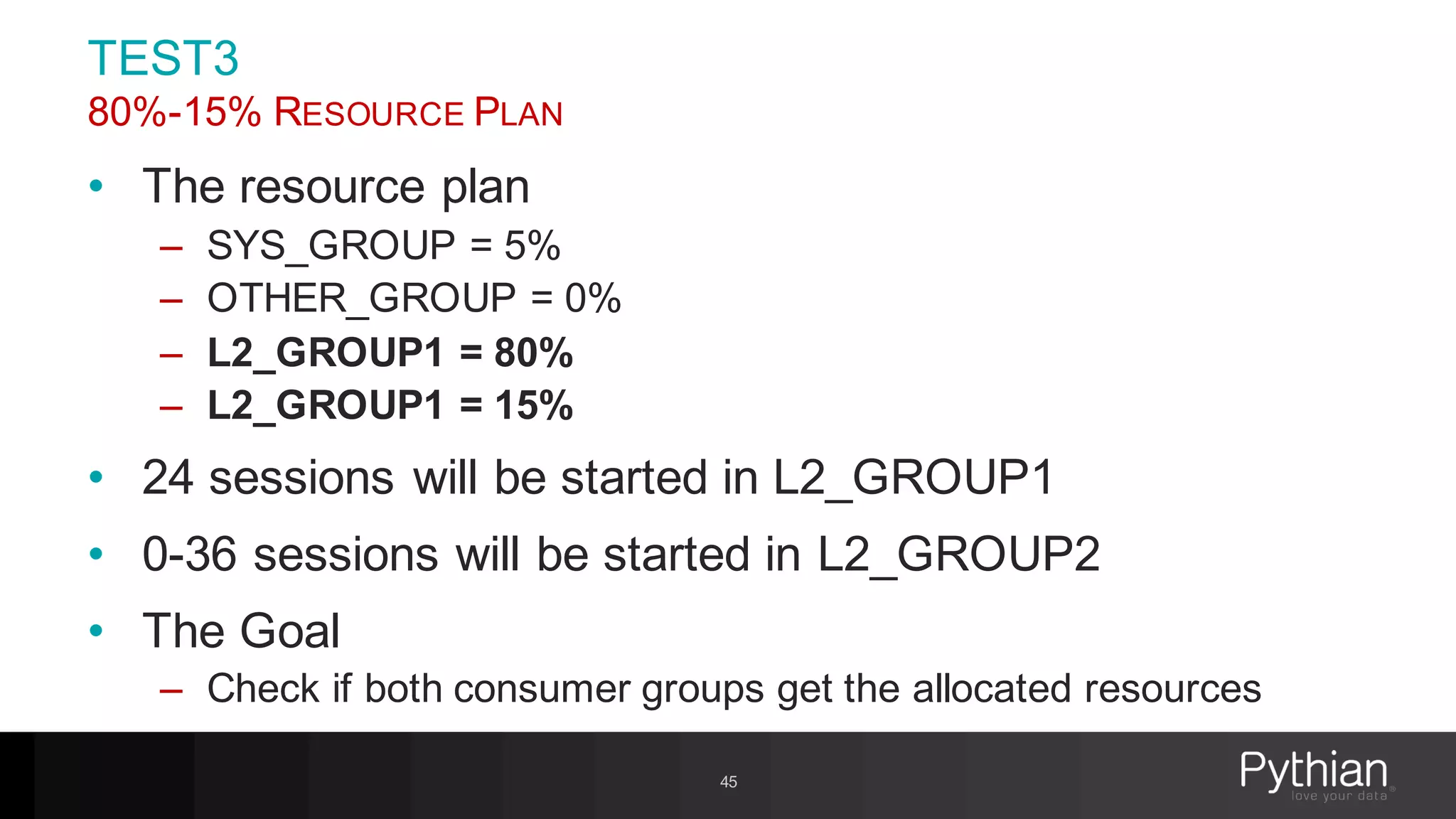TEST3
80%-15% RESOURCE PLAN
• The resource plan
– SYS_GROUP = 5%
– OTHER_GROUP = 0%
– L2_GROUP1 = 80%
– L2_GROUP1 = 15%
• 24 sessions will be started in L2_GROUP1
• 0-36 sessions will be started in L2_GROUP2
• The Goal
– Check if both consumer groups get the allocated resources
45
 