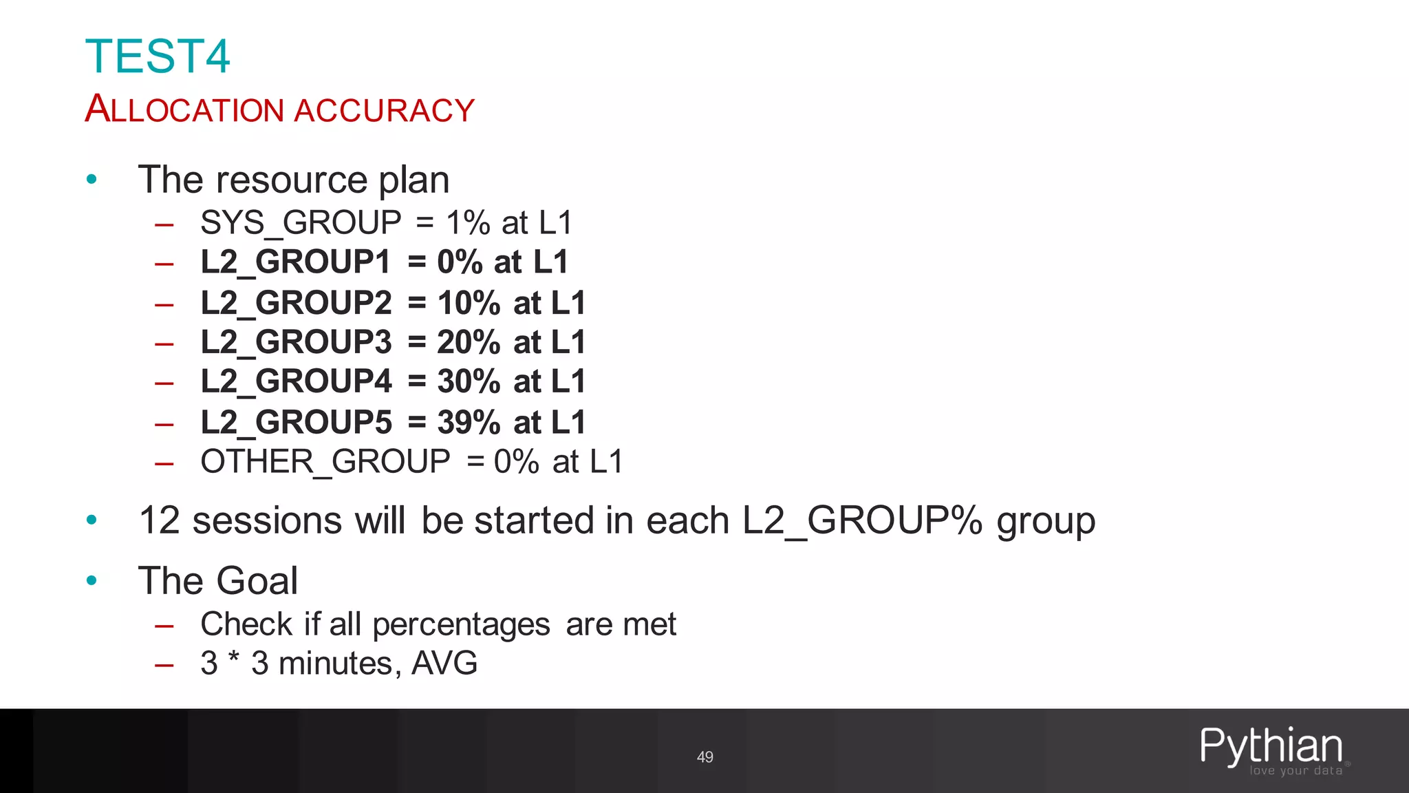 TEST4
ALLOCATION ACCURACY
• The resource plan
– SYS_GROUP = 1% at L1
– L2_GROUP1 = 0% at L1
– L2_GROUP2 = 10% at L1
– L2_GROUP3 = 20% at L1
– L2_GROUP4 = 30% at L1
– L2_GROUP5 = 39% at L1
– OTHER_GROUP = 0% at L1
• 12 sessions will be started in each L2_GROUP% group
• The Goal
– Check if all percentages are met
– 3 * 3 minutes, AVG
49
 