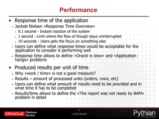 © 2012 Pythian
Performance
• Response time of the application
• Jackob Nielsen «Response Time Overview»
• 0.1 second - Ins...