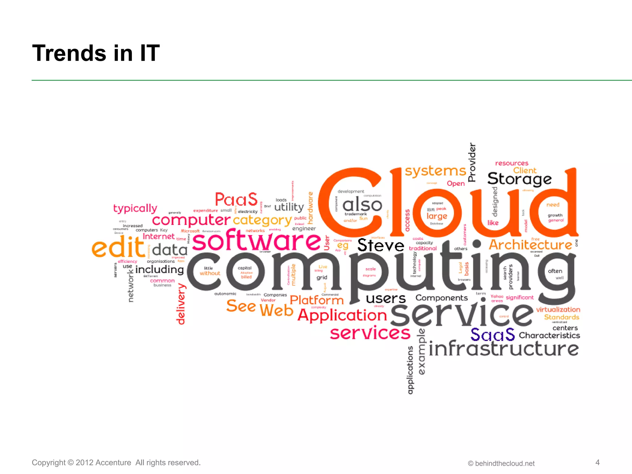 Trends in IT




Copyright © 2012 Accenture All rights reserved.   © behindthecloud.net   4
 