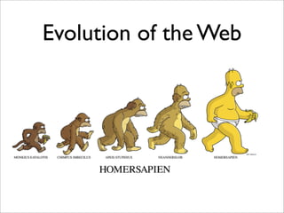 Evolution of the Web
 