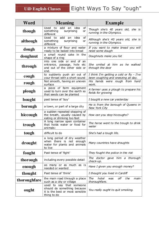 8 Ways To Say Ough Worksheets