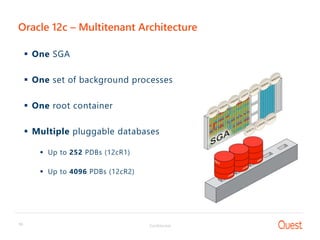 Confidential10
Oracle 12c – Multitenant Architecture
 One SGA
 One set of background processes
 One root container
 Multiple pluggable databases
 Up to 252 PDBs (12cR1)
 Up to 4096 PDBs (12cR2)
 