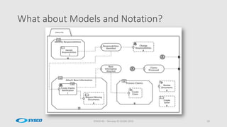 What about Models and Notation?
SYSCO AS – Norway © OUGN 2015 10
 