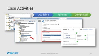 Case Activities
SYSCO AS – Norway © OUGN 2015 16
Available Running Completed
 