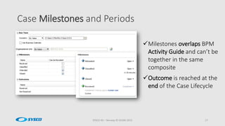 Case Milestones and Periods
SYSCO AS – Norway © OUGN 2015 17
Milestones overlaps BPM
Activity Guide and can’t be
together in the same
composite
Outcome is reached at the
end of the Case Lifecycle
 