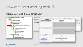 How can I start working with it?
SYSCO AS – Norway © OUGN 2015 28
“Quick start with Oracle BPM Suite”
 