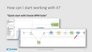 How can I start working with it?
SYSCO AS – Norway © OUGN 2015 29
“Quick start with Oracle BPM Suite”
 