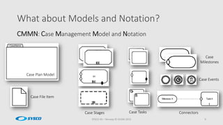 What about Models and Notation?
SYSCO AS – Norway © OUGN 2015 9
CMMN: Case Management Model and Notation
Case Plan Model
Case File Item
Case Stages
Case Events
Case
Milestones
Case Tasks Connectors
 