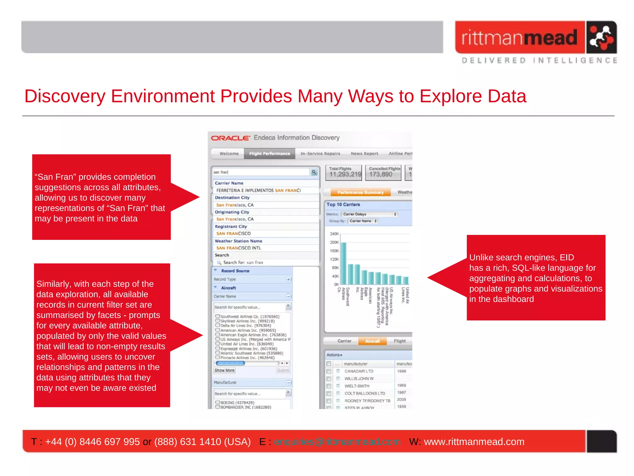 Discovery Environment Provides Many Ways to Explore Data “San Fran” provides completion suggestions across all attributes, allowing us to discover many representations of “San Fran” that may be present in the data Unlike search engines, EID has a rich, SQL-like language for aggregating and calculations, to Similarly, with each step of the populate graphs and visualizations data exploration, all available in the dashboard records in current filter set are summarised by facets - prompts for every available attribute, populated by only the valid values that will lead to non-empty results sets, allowing users to uncover relationships and patterns in the data using attributes that they may not even be aware existed T : +44 (0) 8446 697 995 or (888) 631 1410 (USA) E : enquiries@rittmanmead.com W: www.rittmanmead.com 