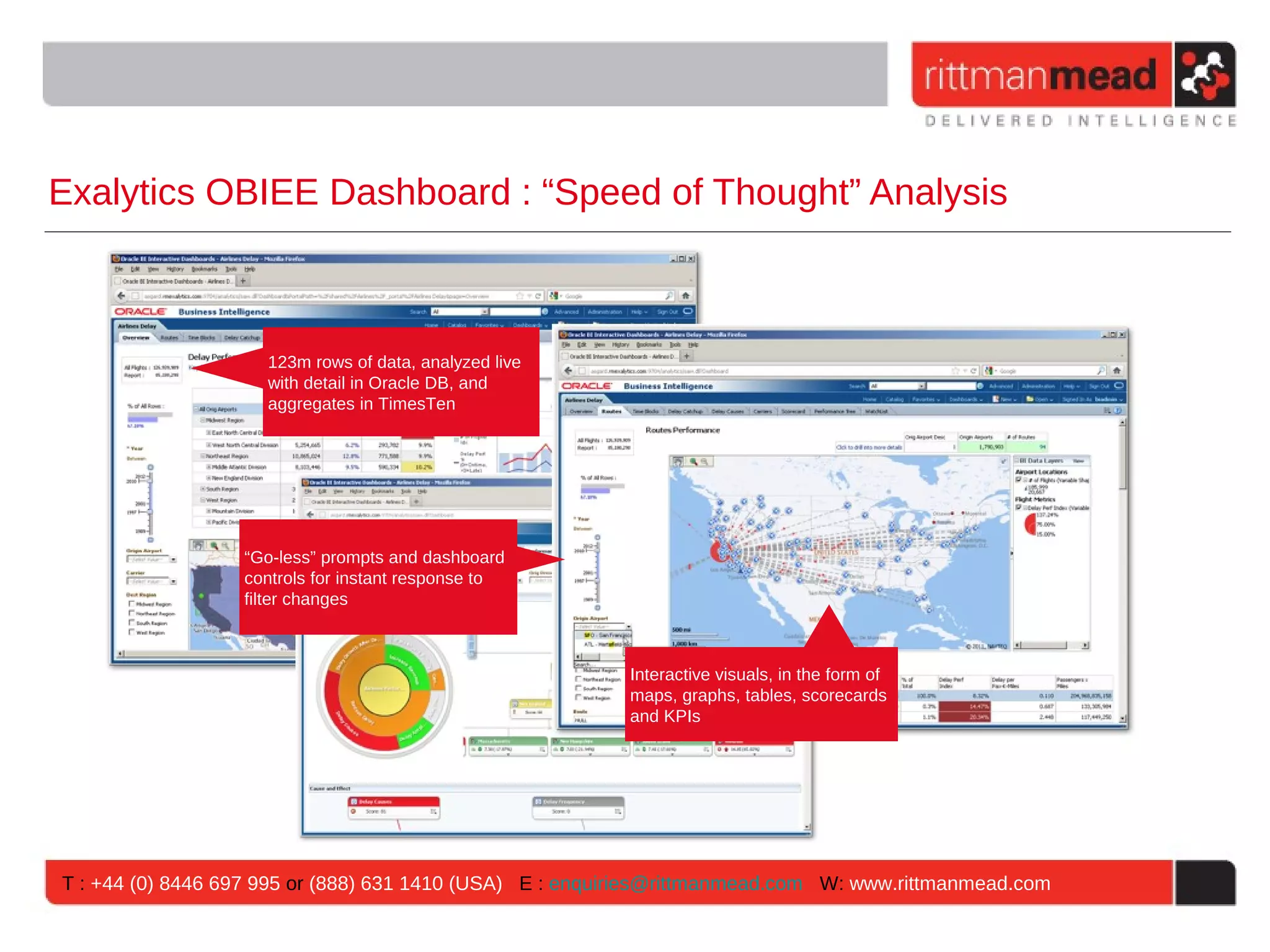 Exalytics OBIEE Dashboard : “Speed of Thought” Analysis 123m rows of data, analyzed live with detail in Oracle DB, and aggregates in TimesTen “Go-less” prompts and dashboard controls for instant response to filter changes Interactive visuals, in the form of maps, graphs, tables, scorecards and KPIs T : +44 (0) 8446 697 995 or (888) 631 1410 (USA) E : enquiries@rittmanmead.com W: www.rittmanmead.com 