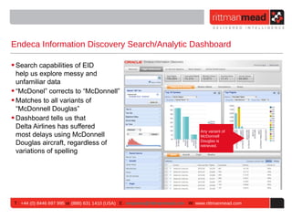Endeca Information Discovery Search/Analytic Dashboard

• Search capabilities of EID
  help us explore messy and
  unfamiliar data
• “McDonel” corrects to “McDonnell”
• Matches to all variants of
  “McDonnell Douglas”
• Dashboard tells us that
  Delta Airlines has suffered
                                                                                   Any variant of
  most delays using McDonnell                                                      McDonnell
                                                                                   Douglas is
  Douglas aircraft, regardless of                                                  retrieved.
  variations of spelling




 T : +44 (0) 8446 697 995 or (888) 631 1410 (USA) E : enquiries@rittmanmead.com W: www.rittmanmead.com
 