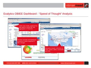 Exalytics OBIEE Dashboard : “Speed of Thought” Analysis



                     123m rows of data, analyzed live
                     with detail in Oracle DB, and
                     aggregates in TimesTen




                  “Go-less” prompts and dashboard
                  controls for instant response to
                  filter changes



                                                          Interactive visuals, in the form of
                                                          maps, graphs, tables, scorecards
                                                          and KPIs




T : +44 (0) 8446 697 995 or (888) 631 1410 (USA) E : enquiries@rittmanmead.com W: www.rittmanmead.com
 