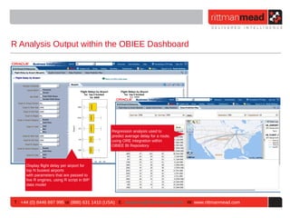 R Analysis Output within the OBIEE Dashboard




                                             Regression analysis used to
                                             predict average delay for a route,
                                             using ORE integration within
                                             OBIEE BI Repository




     Display flight delay per airport for
     top N busiest airports
     with parameters that are passed to
     live R engines, using R script in BIP
     data model



T : +44 (0) 8446 697 995 or (888) 631 1410 (USA) E : enquiries@rittmanmead.com W: www.rittmanmead.com
 
