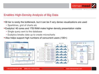 Enables High-Density Analysis of Big Data

• BI tier is rarely the bottleneck, but it can be if very dense visualizations are used
   ‣ Sparklines, grid of charts etc
• Exalytics’ 40 cores and 1TB RAM make higher density presentation viable
   ‣ Single query sent to the database
   ‣ Exalytics breaks data up to create microcharts
• Also helps support high numbers of concurrent users (100+)




 T : +44 (0) 8446 697 995 or (888) 631 1410 (USA) E : enquiries@rittmanmead.com W: www.rittmanmead.com
 
