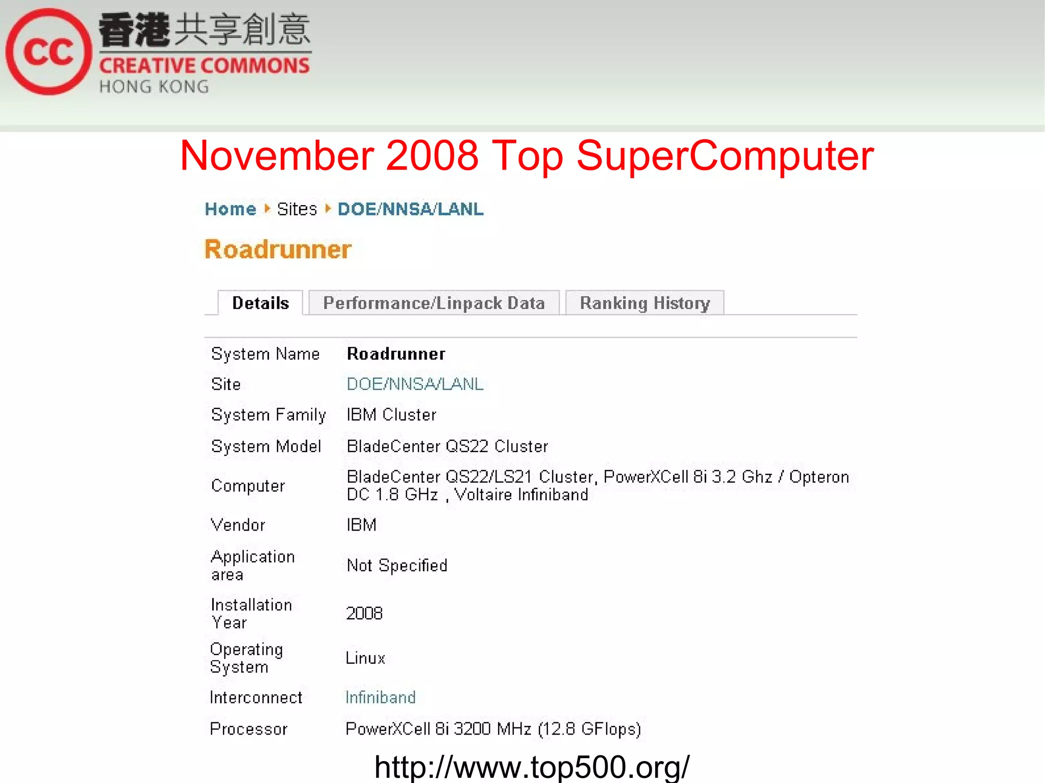 November 2008 Top SuperComputer




        http://www.top500.org/
 