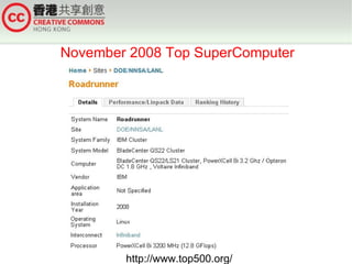 November 2008 Top SuperComputer




        http://www.top500.org/
 