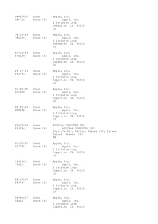 Ouixzdsfdssdefdssdfffffffffffffffffffffffffffffffffffffff | PDF