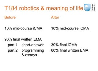 T184 robotics & meaning of life
Before
10% mid-course iCMA
90% final written EMA
part 1 short-answer
part 2 programming
& essays
After
10% mid-course iCMA
30% final iCMA
60% final written EMA
 
