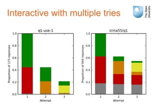 Interactive with multiple tries
 