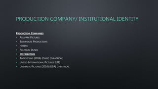 PRODUCTION COMPANY/ INSTITUTIONAL IDENTITY
PRODUCTION COMPANIES
• ALLSPARK PICTURES
• BLUMHOUSE PRODUCTIONS
• HASBRO
• PLATINUM DUNES
• DISTRIBUTORS
• ANDES FILMS (2016) (CHILE) (THEATRICAL)
• UNITED INTERNATIONAL PICTURES (UIP)
• UNIVERSAL PICTURES (2016) (USA) (THEATRICAL
 