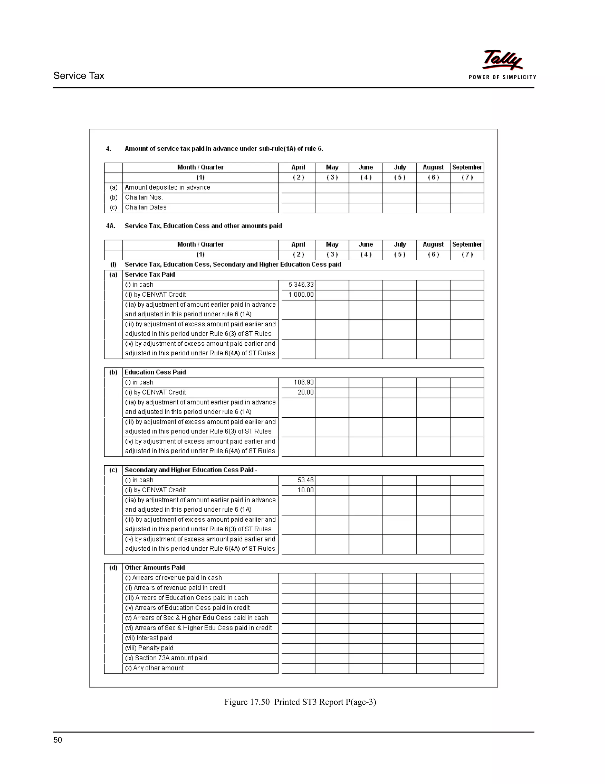 Service Tax
50
Figure 17.50 Printed ST3 Report P(age-3)
 