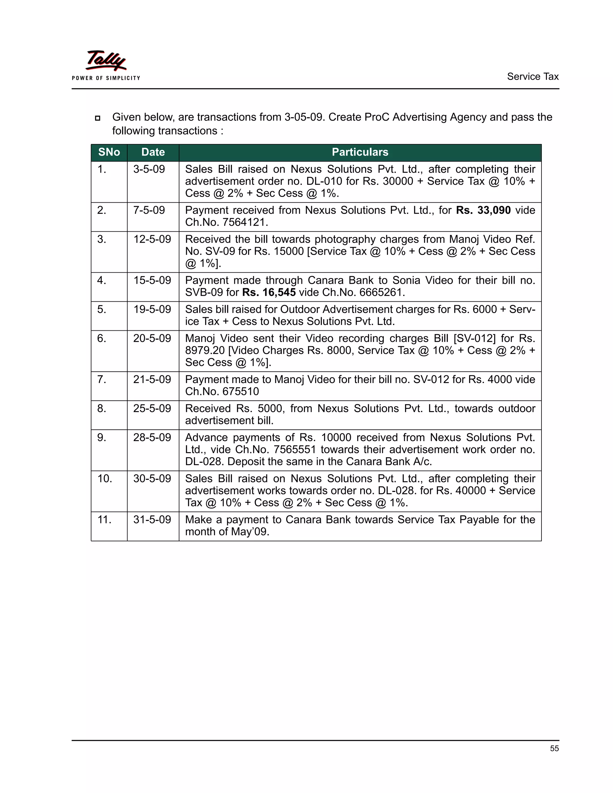 Service Tax
55
Given below, are transactions from 3-05-09. Create ProC Advertising Agency and pass the
following transactions :
SNo Date Particulars
1. 3-5-09 Sales Bill raised on Nexus Solutions Pvt. Ltd., after completing their
advertisement order no. DL-010 for Rs. 30000 + Service Tax @ 10% +
Cess @ 2% + Sec Cess @ 1%.
2. 7-5-09 Payment received from Nexus Solutions Pvt. Ltd., for Rs. 33,090 vide
Ch.No. 7564121.
3. 12-5-09 Received the bill towards photography charges from Manoj Video Ref.
No. SV-09 for Rs. 15000 [Service Tax @ 10% + Cess @ 2% + Sec Cess
@ 1%].
4. 15-5-09 Payment made through Canara Bank to Sonia Video for their bill no.
SVB-09 for Rs. 16,545 vide Ch.No. 6665261.
5. 19-5-09 Sales bill raised for Outdoor Advertisement charges for Rs. 6000 + Serv-
ice Tax + Cess to Nexus Solutions Pvt. Ltd.
6. 20-5-09 Manoj Video sent their Video recording charges Bill [SV-012] for Rs.
8979.20 [Video Charges Rs. 8000, Service Tax @ 10% + Cess @ 2% +
Sec Cess @ 1%].
7. 21-5-09 Payment made to Manoj Video for their bill no. SV-012 for Rs. 4000 vide
Ch.No. 675510
8. 25-5-09 Received Rs. 5000, from Nexus Solutions Pvt. Ltd., towards outdoor
advertisement bill.
9. 28-5-09 Advance payments of Rs. 10000 received from Nexus Solutions Pvt.
Ltd., vide Ch.No. 7565551 towards their advertisement work order no.
DL-028. Deposit the same in the Canara Bank A/c.
10. 30-5-09 Sales Bill raised on Nexus Solutions Pvt. Ltd., after completing their
advertisement works towards order no. DL-028. for Rs. 40000 + Service
Tax @ 10% + Cess @ 2% + Sec Cess @ 1%.
11. 31-5-09 Make a payment to Canara Bank towards Service Tax Payable for the
month of May’09.
 