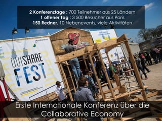 2 Konferenztage : 700 Teilnehmer aus 25 Ländern
1 offener Tag : 3 500 Besucher aus Paris
150 Redner, 10 Nebenevents, viele Aktivitäten
the first major european event about the collaborative economy

OuiShare Fest – Paris, May 2-4 2013

Erste Internationale Konferenz über die
Collaborative Economy

 