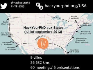 @hackyourphd
#HYPhDUS

hackyourphd.org/USA

9 villes
26 632 kms
60 meetings/ 6 présentations

 