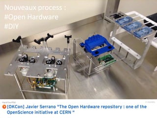 Nouveaux process :
#Open Hardware
#DIY

 