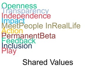 Openness
Transparency
Independence
Impact
MeetPeople InRealLife
Action
PermanentBeta
Feedback
Inclusion
Play
Shared Values
 