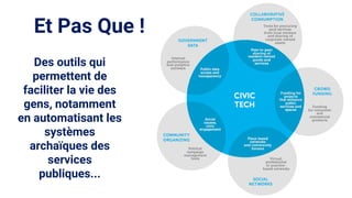 Et Pas Que !
Des outils qui
permettent de
faciliter la vie des
gens, notamment
en automatisant les
systèmes
archaïques des
services
publiques...
 