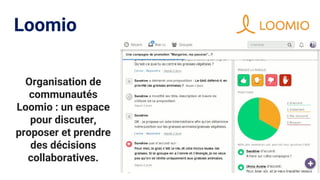 Loomio
Organisation de
communautés
Loomio : un espace
pour discuter,
proposer et prendre
des décisions
collaboratives.
 