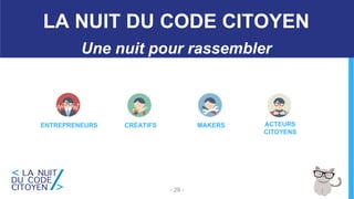 MAKERS
- 29 -
LA NUIT DU CODE CITOYEN
Une nuit pour rassembler
ENTREPRENEURS CRÉATIFS ACTEURS
CITOYENS
 