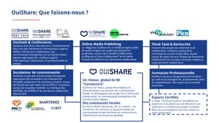 Un réseau global de 80
“Connectors”
OuiShare est réseau global d’innovateurs et
d’entrepreneurs qui animent des communautés
locales et développent des projets liés à l’économie
collaborative, les communautés émergentes et la
transformation digitale.
Des commautés locales
De Paris à Berlin, Barcelone,, Rio or Londres, , les
connectors ont construit un puissant réseau de
communautés locales facilitant les connections et
l’identification de tendances globales.
Festivals & Conferences
OuiShare Fest (Paris, Barcelona) et ColaborAmerica
(Rio) sont des événements internationaux majeurs
dédiés à l’Economie Collaborative, aux
communautés émergentes et à la transformation
digitale regroupant les meilleurs experts
internationaux, influenceurs et professionnels du
secteur.
Online Media Publishing
Le Magazine OuiShare est un media en ligne publié
en quatre langues qui publie des analyses en
profondeur autour de la Société Collaborative.
Le Blog de la Conso Collaborative” est le média
français de référence sur l’économie collaborative.
Think Tank & Recherche
A travers des projets de recherche et de
collaboration, OuiShare produit de la
connaissance ouverte et des idées neuves
autour de sujets tels que l’impact de l’économie
collaborative, les nouveaux business models ou
la gouvernance collaborative.
Incubateur de communautés
OuiShare incube des communautés émergentes
regroupant des innovateurs qui inventent de
nouvelles pratiques et de nouveaux produits autour
de thèmes tels que l’open source (POC21 innovation
camp), les nouvelles mobilités (La Fabrique des
Mobilités, by ADEME) et les territoires collaboratifs
(Sharitories)
Formation Professionnelle
OuiShare Up est un programme de formation
qui aide et accompagne les professionnels dans
la compréhension des enjeux de la nouvelle
économie.
Experts Certifiés
Le label “OuiShare Experts” est délivré aux
experts et consultants qui ont démontré une
expertise et contribué aux projets OuiShare.
Nous les accompagnons via notre réseau et
notre savoir-faire.
OuiShare: Que faisons-nous ?
 