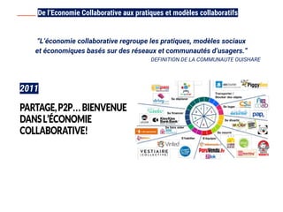 Source : “Économie collaborative versus ubérisation”, Mignon S, Pérez R., Walliser E., http://gestion-attentive.com, 30/06...