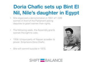 Who are the feminists in the Arab world and beyond? | PDF